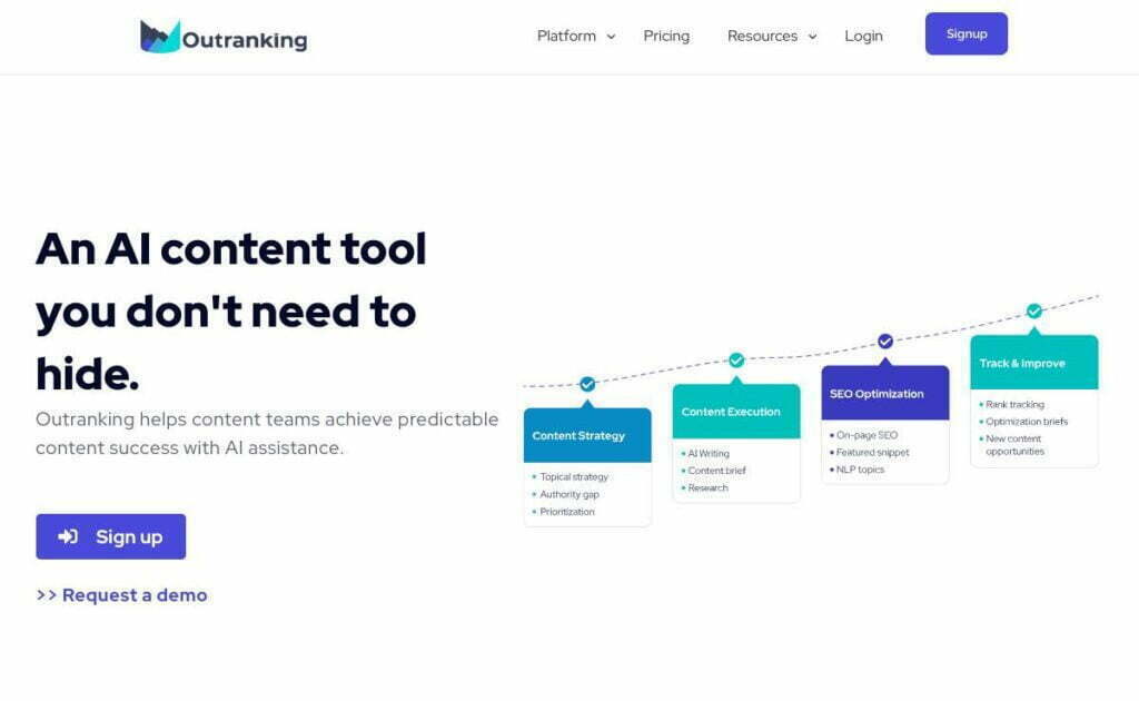 Outranking: AI-assisted SEO content writing and optimization