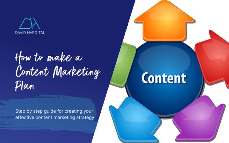How to Develop a Content Marketing Strategy Step by Step